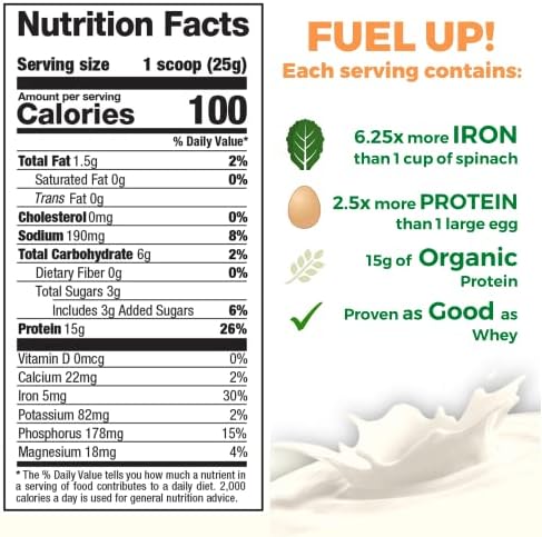 Raw Pea Protein Powder, Vegan Plant Based Protein, BCAA, Low-Carb, Low-Sugar, Chocolate Power, 1 Pound (Pack of 1)
