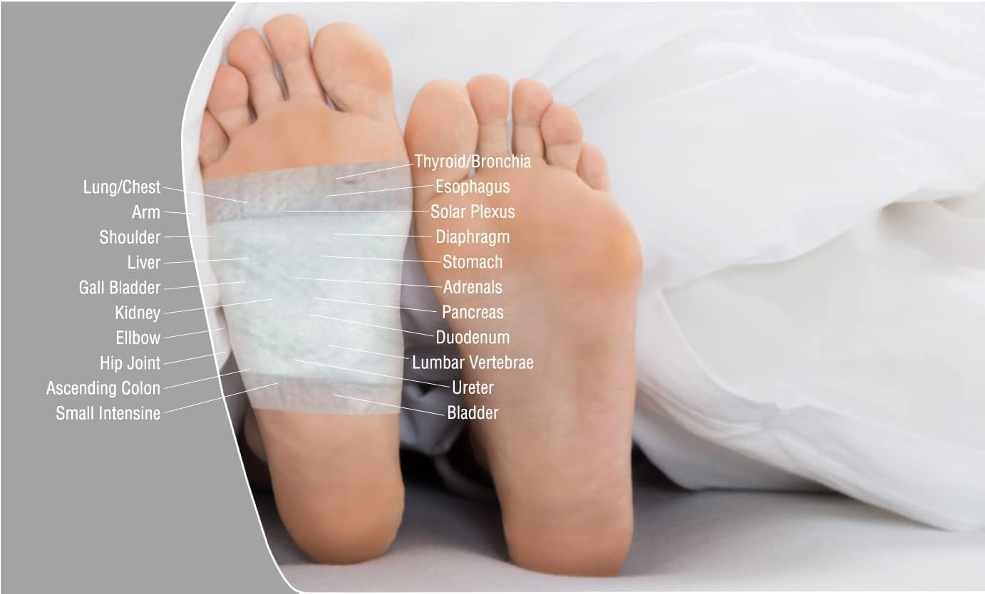 BodyPure | Mobility Circulation Foot Patches | Made with Lavender, White Tourmaline