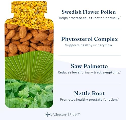 Pros-T - Prostate Support Supplement - Saw Palmetto, Phytosterol, Zinc, Nettle, Vitamin D-3 & B6 - Promote Healthy Prostate Function & Normal Urinary Flow - Improve Tissue Integrity - 60 Softgels