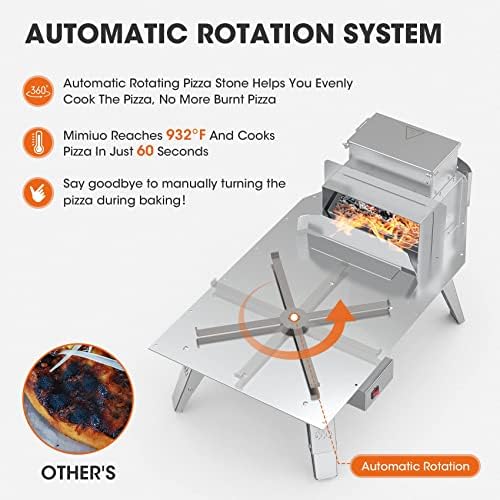 Mimiuo Auto-Rotating Wood Pellet Pizza Oven Outdoor 40Lbs, 60S Bake w/Stone
