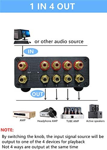 U31 3 Way RCA Audio Switcher, Stereo Audio Switch Selector Box