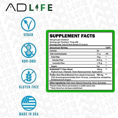 Project AD Fiber+ Vegan Fiber Supplement Powder, Supports Gut Health and Digestive Regularity (Mango, 16.4 oz)