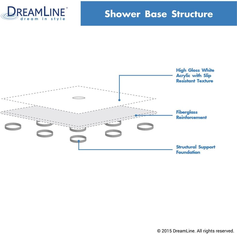 DreamLine SlimLine 32 in. D x 32 in. W x 2 3/4 in. H Center Drain Single Threshold Shower Base in White, DLT-1132320