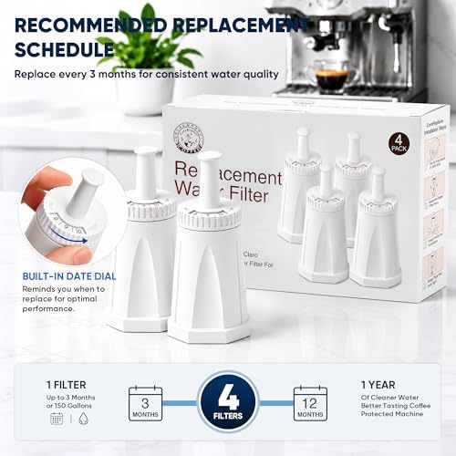 2 Pack of Replacement Water Filter for Breville Claro Swiss Espresso Coffee Machine - Compare to Part #BES008WHT0NUC1