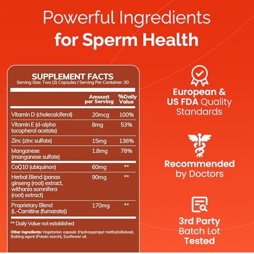 CONCEIVE PLUS Motility Support for Men, Male Fertility Supplement with L Carnitine, CoQ10 and Zinc, 60 Capsules
