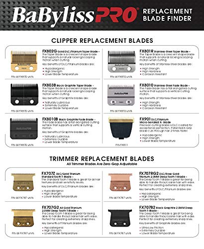 BaBylissPRO Replacment Foil and Cutter for MetalFX Double Foil Shavers