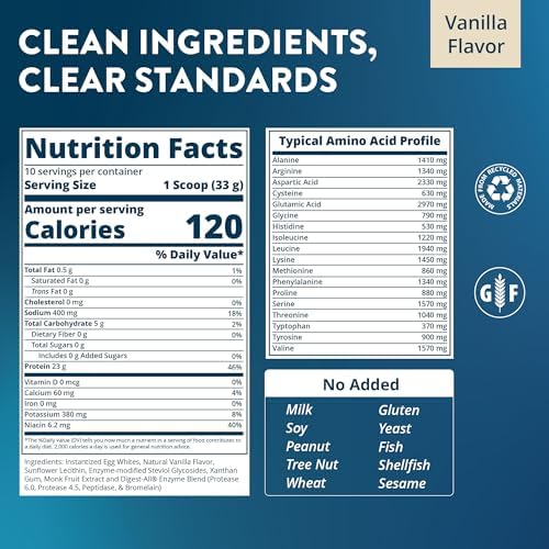 MRM Nutrition Egg White Protein - 23g Fat-Free Protein - 20 Servings | Free of Dairy & Gluten, Sugar Free Vanilla Flavored Powder, With Digestive Enzymes, and Soy, High Biological Value