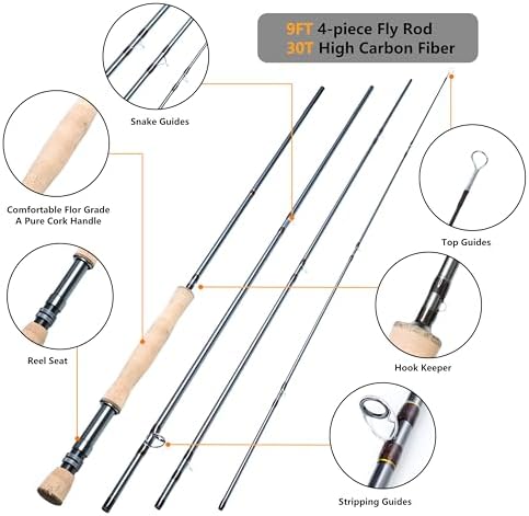 Fly Fishing Rod and Reel Combos with 4-Sections Portable Fly Rod and CNC-machined Aluminum Alloy Fly Reel,Fly Fishing Complete Starter Package