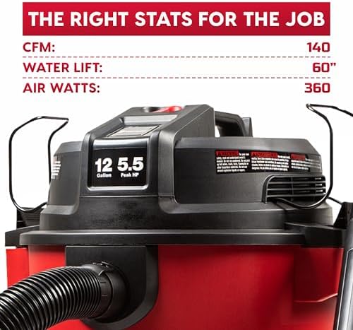 Vacmaster VJH1211PF 1101 12-Gal 5.5 Peak HP Heavy-Duty Wet/Dry Vac Red