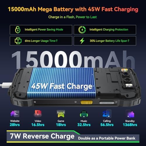 Blackview BV7300 Rugged Phone, 15000mAh/45W, Dual 800LM Camping Light, Night Vision Camera, 18GB+256GB/2TB Rugged Smartphone Unlocked Gemini AI