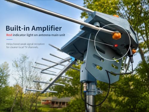 PBD Digital Outdoor TV Antenna, 150 Miles Range, 360° Rotating Directional Motor with Remote Control, Dual TV Support, Mounting Pole, 40FT RG6 Cable
