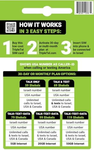 SIM Card for Israel, 5G Speed Purchase Monthly Plan Separately Online For 30-Days or Long Term Phone Must be Unlocked