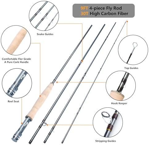 Fly Fishing Rod and Reel Combos with 4-Sections Portable Fly Rod and CNC-machined Aluminum Alloy Fly Reel,Fly Fishing Complete Starter Package