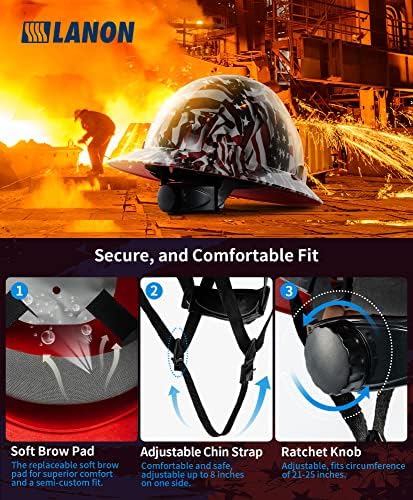 LANON Full Brim FRP Hard Hat, Class C, Premium Charcoal Gray Design