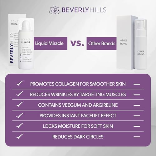 Beverly Hills Instant Facelift Anti Aging Eye Serum Treatment for Dark Circles, Puffy Eyes, Wrinkles, Under Eye Bags, Fine Lines