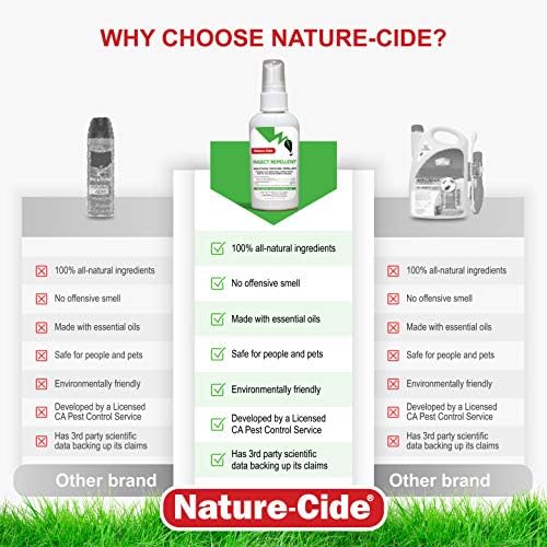 Insect Repellent. Combats and Repels Many Outdoor Pests. Safe for Use Around Children and Pets (2 oz.)