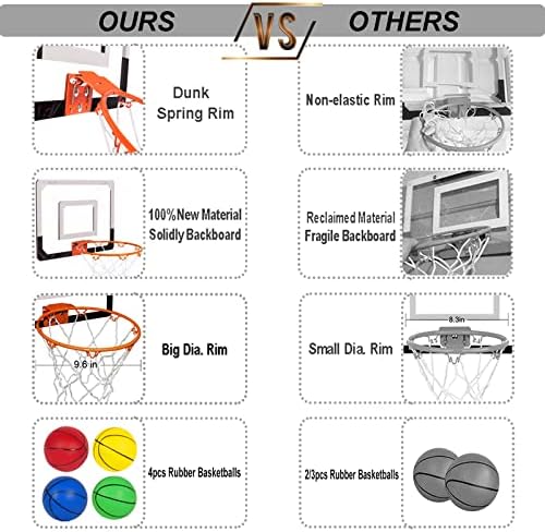 Indoor Mini Basketball Hoop for Kids, Over The Door Basketball Hoop Indoor with 4 Balls & Inflator