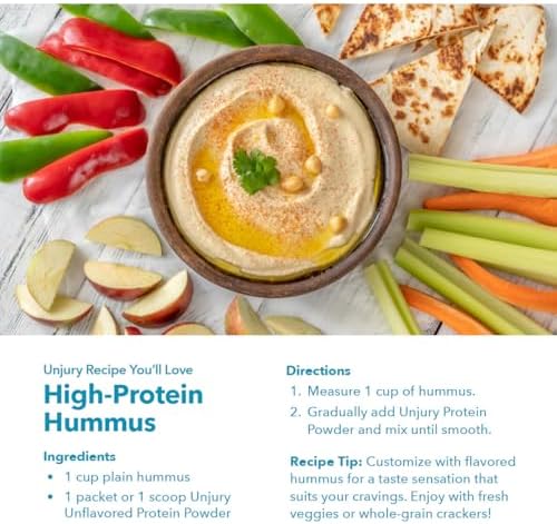 Unflavored Protein Powder | 21g 100% Whey Isolate Protein Powder | Unflavored Whey Protein Powder | Low Carb and Sugar Free Whey Protein Isolate | Gluten Free | Certified Kosher | 15 Servings