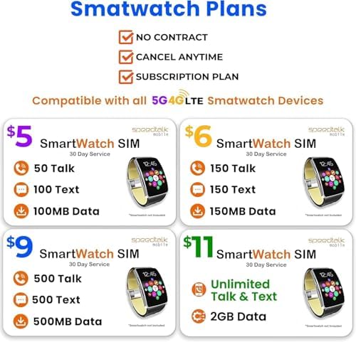 SpeedTalk Mobile $5 Preloaded SIM Card Kit for Kids Smart Watch GPS & Activity Tracking | 3 in 1 Simcard - Standard, Micro, Nano | Children GSM 5G 4G LTE Smartwatches Wearables | 30 Days Service Plan