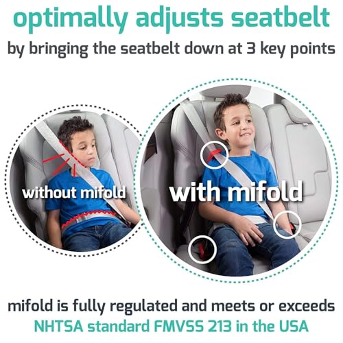New Mifold Comfort Grab-and-go Car Backless Booster Seat-Compact and Portable for Every Day, Carpooling, Travel, Charcoal Grey