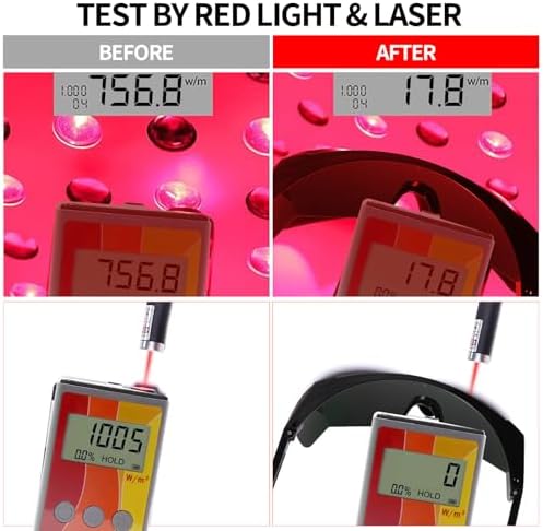 FreeMascot IPL 200nm-2000nm Laser Safety Glasses for Laser Hair Removal Treatment and Laser Cosmetology Operator Eye Protection with Case (Green)