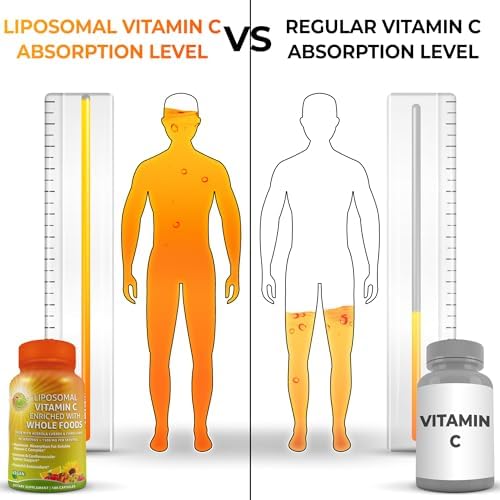 Liposomal Vitamin C Supplement 1500mg with Organic Acerola & Camu Camu