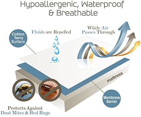 SafeRest Zippered Mattress Protector - Premium 12-15 Inch Waterproof Mattress Cover for Bed - Breathable & Noiseless Washable Mattress Encasement