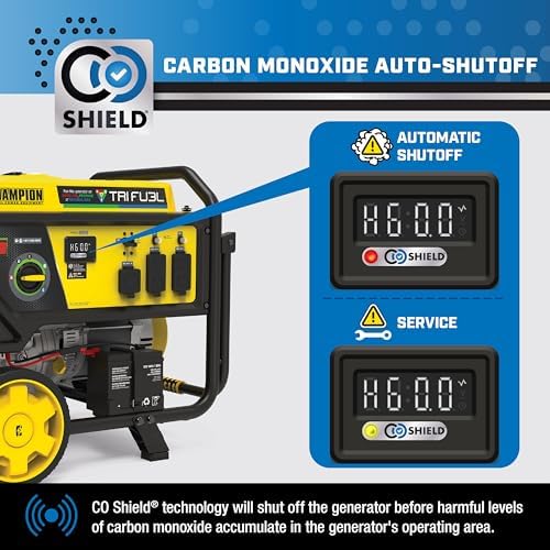 Champion Power Equipment 8125-Watt Electric Start Tri-Fuel Portable Generator with Free 3-Year Warranty