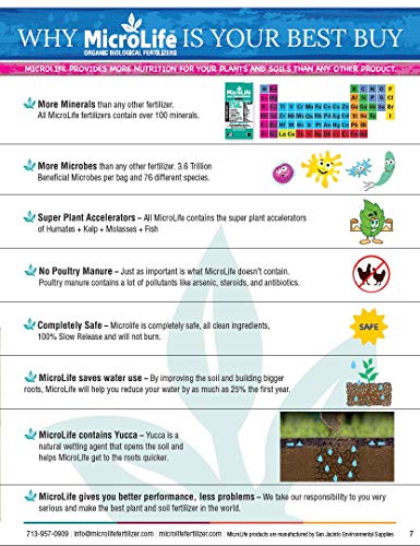 MicroLife Bio-Matrix (7-1-3) Professional Grade Liquid Organic Biological Fertilizer, 1 Gallon