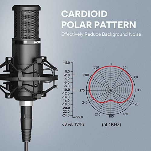 MAONO PM320S Condenser PC Microphone with XLR Cable, Boom Arm, Pop Filter