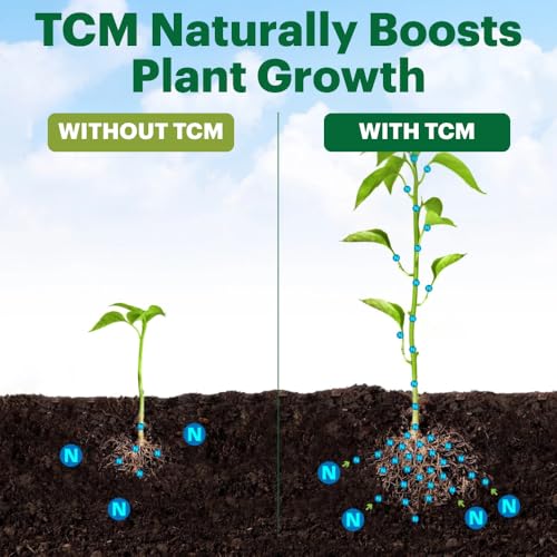 TeraGanix TCM Soil Conditioner (1 Btl = 16 Gal), Microbial Inoculant Concentrate, Plant Growth, Root Enhancer, Liquid Probiotic for Soils & Plants