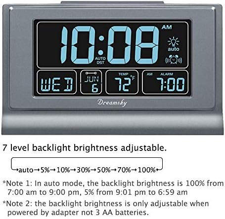 DreamSky Alarm Clocks for Bedrooms with Battery Backup, Auto Set | Digital Clock with Date & Day of Week, 5 Inch Large Display, Weekday, Temperature, USB Port, Auto DST, Brightness Dimmer