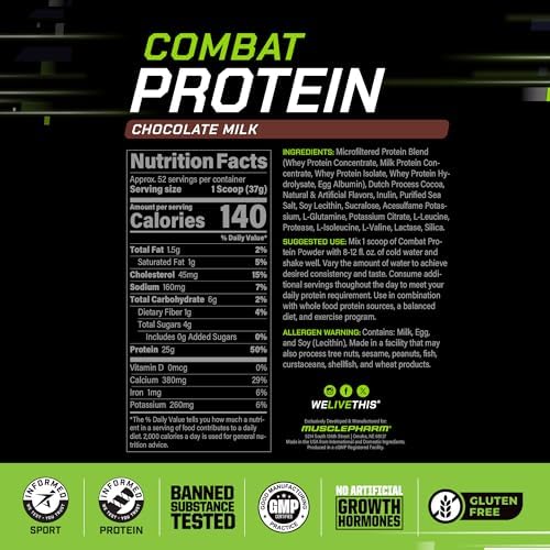 MusclePharm Combat Protein Powder Chocolate Milk - 4.2 lb - 52 Servings | Multi-Source Protein Blend, Chocolate Protein Shake, Lean Muscle Support