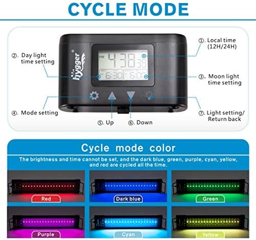 hygger Aquarium Programmable LED Light, for 30~36in Long Full Spectrum Plant Fish Tank Light with LCD Setting Display, 7 Colors