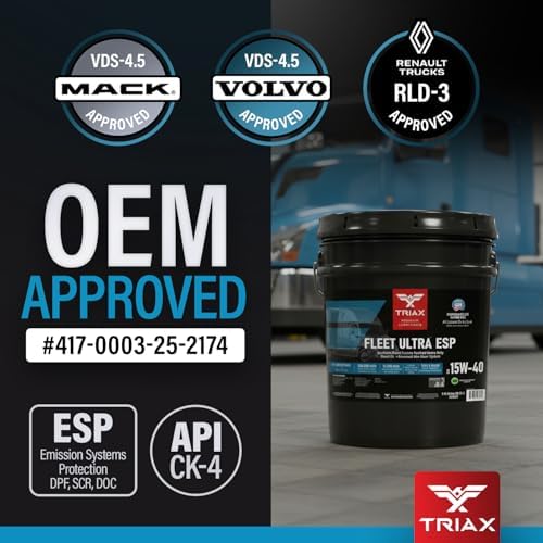 TRIAX Fleet Ultra 15W-40 CK-4 API Licensed Synthetic Blend, Moly and Boron Performance Boosted, Heavy Duty Diesel Engine Oil