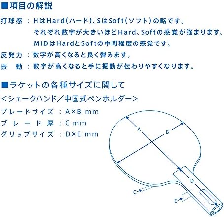 ヴィクタス(VICTAS) 卓球 ラケット ZX-Gear in シェークハンド 攻撃用 特殊素材入り 単品/ラバーセット