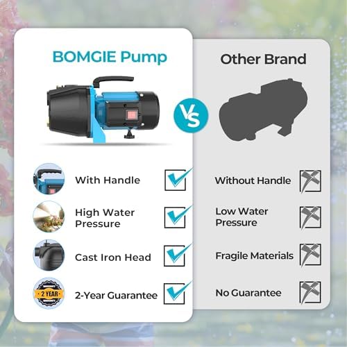1.1HP Shallow Well Pump, Garden, Water Transfer, Home Lawn Draining Irrigation Pump, Pressure Booster, Sprinkler, Jet