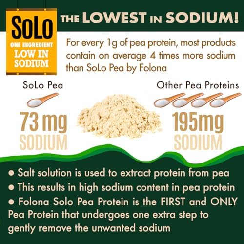 SOLO Organic Pea Protein Isolate, Unflavored Vegan Protein Powder (2.7 lbs)