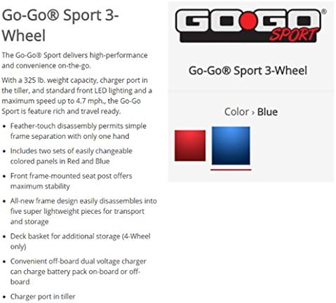 S73, Go-Go Sport, Red AND Blue Shroud Inserts, 3 Wheel