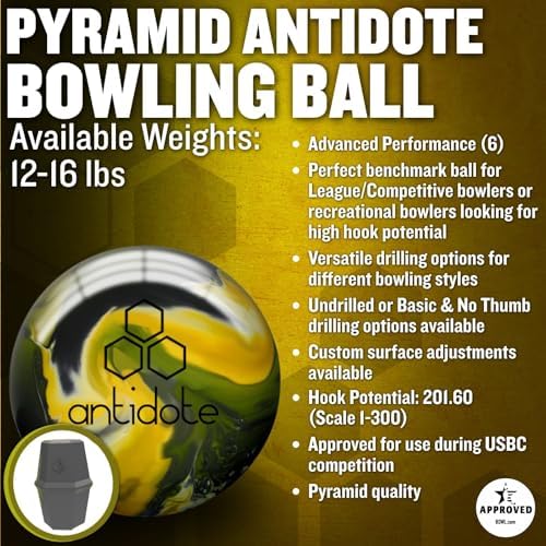 Pyramid Antidote Solid Bowling Ball