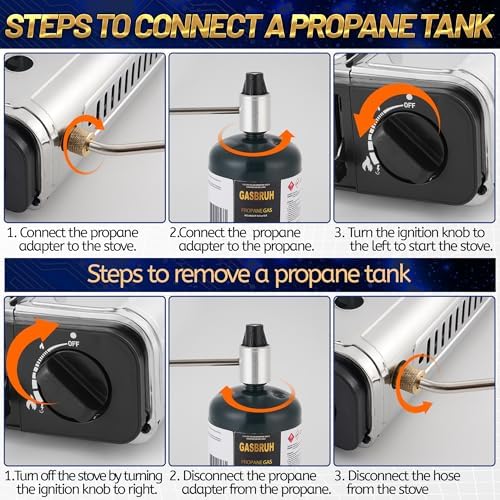 GasBRUH Propane or Butane Camping Stove with Windblocker, Dual Fuel 10,000 BTU Stainess Steel Propane Stove for Camping(TANK not included)