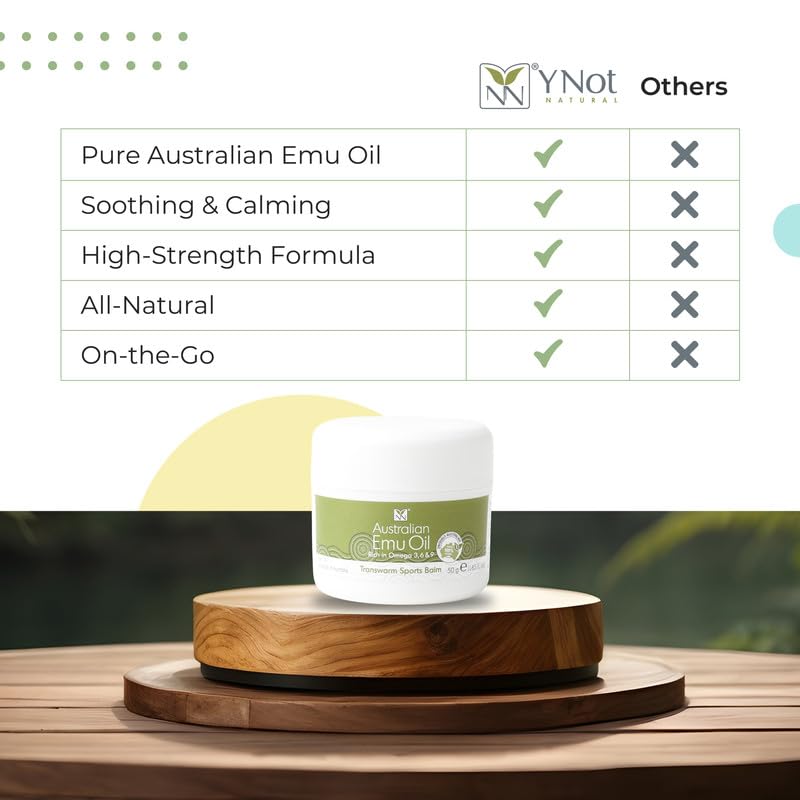 Y Not Natural Warming Muscle & Joint Balm with Emu Oil & Tea Tree – Natural Heat Rub for Post-Workout Muscle Comfort & Stiffness – 50g