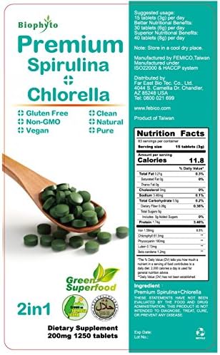 Biophyto-Chlorella Spirulina 2 in 1 Tablets- 1250 Counts- Broken Cell Wall- Vegan- 83 Days Supply- Phycocyanin, Protein- Non-GMO- Iron, Zinc, B12