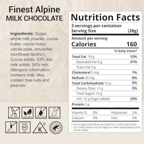 MilkBoy Swiss Chocolates Alpine Milk Chocolate Bars - 3 oz, 5 Pack | Premium gourmet treat with creamy milk. Rainforest Alliance certified cocoa. Gluten free. Kosher. Crafted in Switzerland.