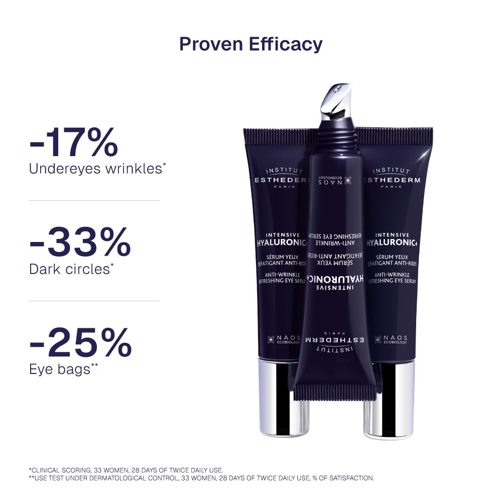 Institut Esthederm – Intensive Hyaluronic+ Anti-Wrinkles Refreshing Eye Serum - 0.5 fl. oz. | Hyaluronic+ eye serum reduces wrinkles and fine