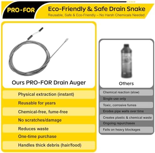 25FT Handheld Drain Auger, Heavy Duty Plumbing Snake for Clogged Drains, 3/8 Inch Diameter Manual Drain Cleaner for Sink, Bathtub