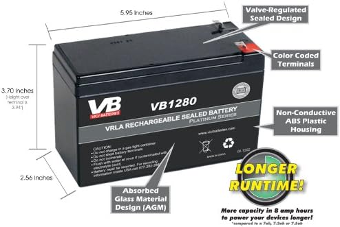 Razor 12 Volt 7Ah Electric Scooter Batteries High Performance - Set of 2 Includes New Wiring Harness - does not work with 3 hole connector version