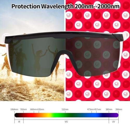 FreeMascot IPL 200nm-2000nm Laser Safety Glasses for Laser Hair Removal Treatment and Laser Cosmetology Operator Eye Protection with Case (Green)