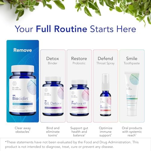 Biocidin Broad-Spectrum Capsules for Microbiome Balance, 90 Count | 18-Botanical Herbal Supplement, Biofilm Disruptor, Gut Cleanse Detox