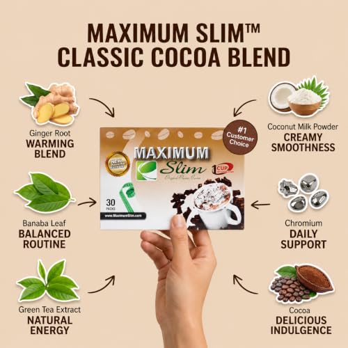Maximum Slim Premium Instant Cocoa – Creamy, Delicious 4-in-1 Formula with Natural Herbal Extracts for Energy & Vitality